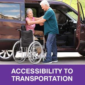 Thumbnail image of older man assisting older woman out of a van and into a wheelchair. Caption is Accessibility to Transportation.